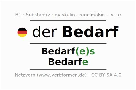 bedarf plural